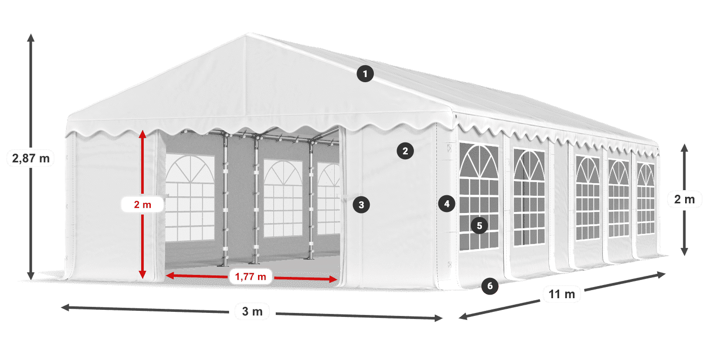 IPE 240 PE legenda