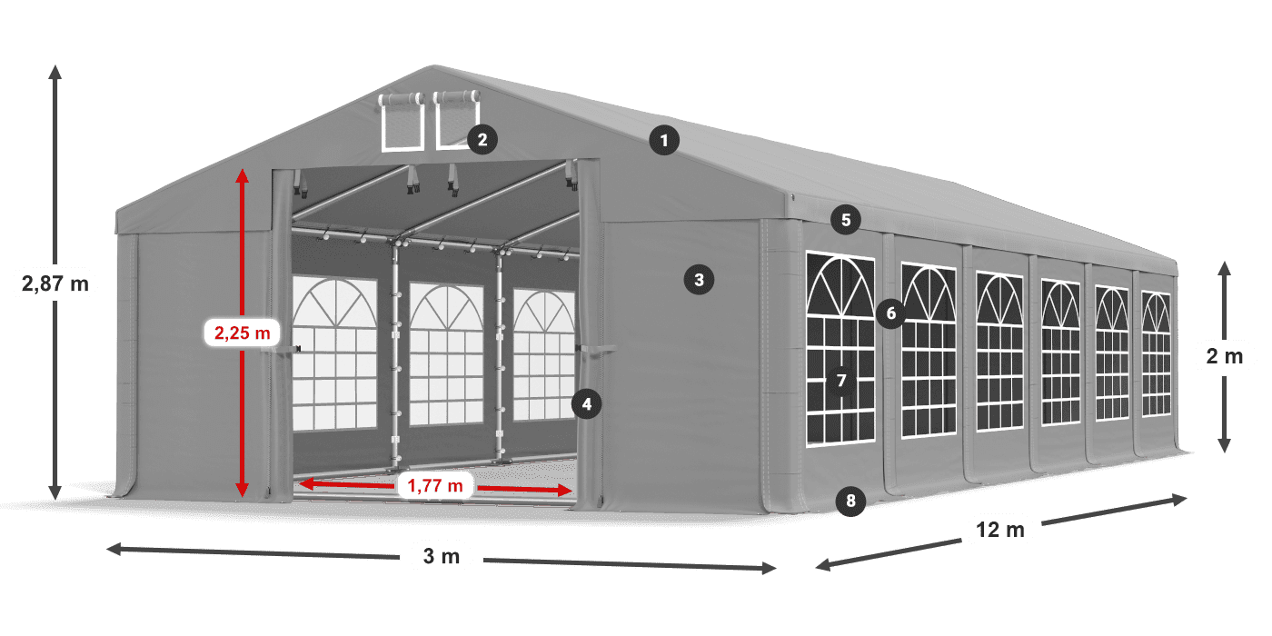 ISD 560 PVC Legenda 2m