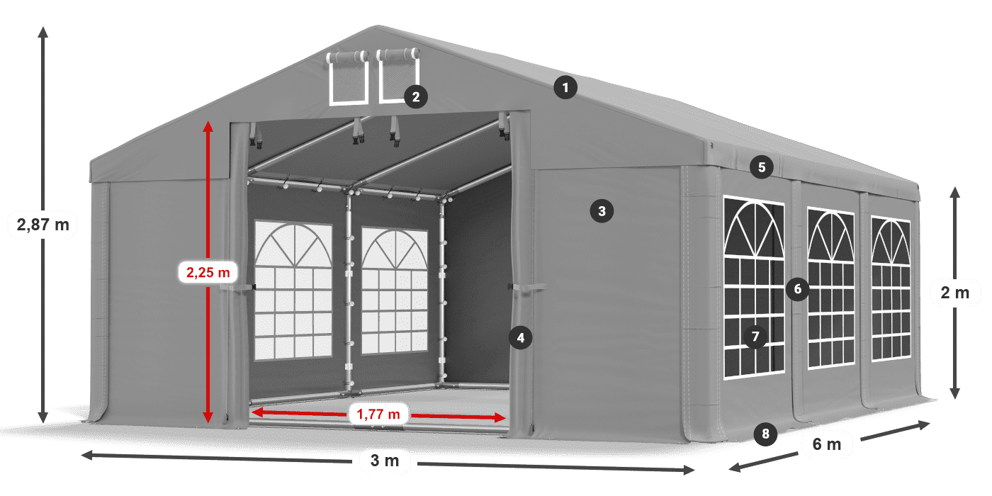 ISD 560 PVC Legenda 2m