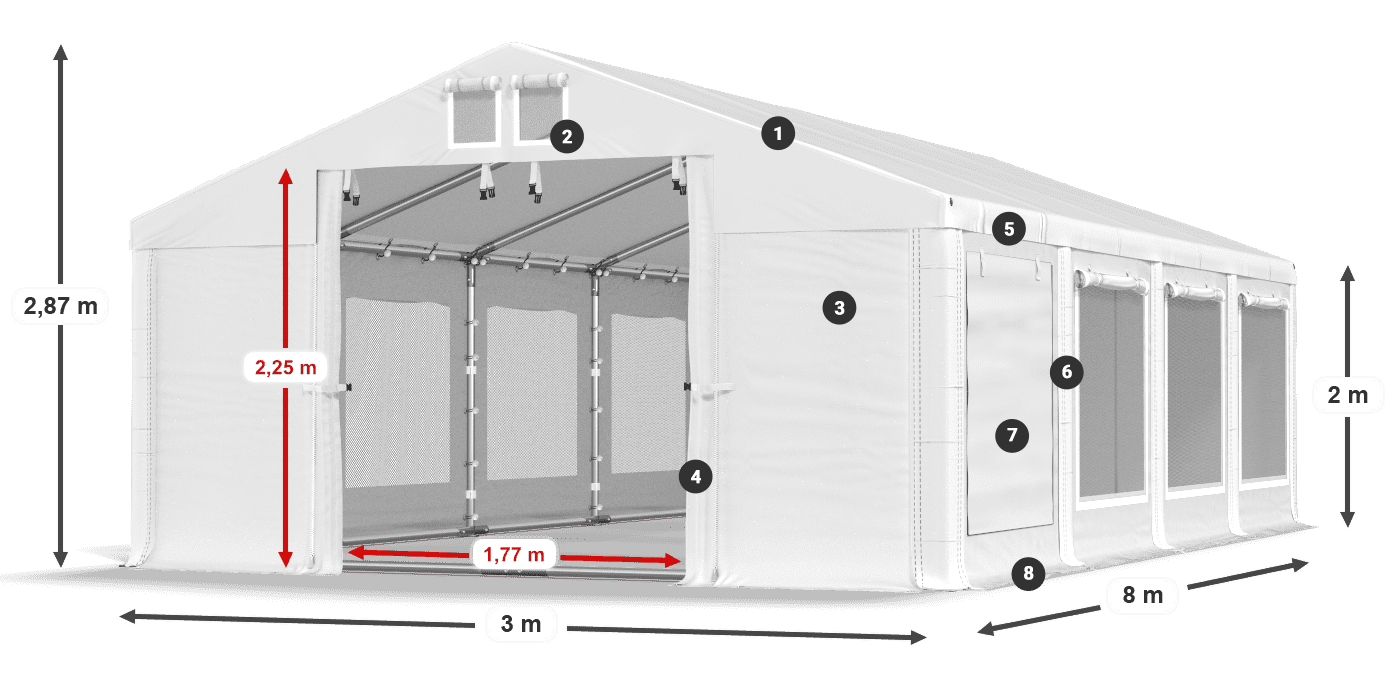 ISDM 560 PVC Legenda 2