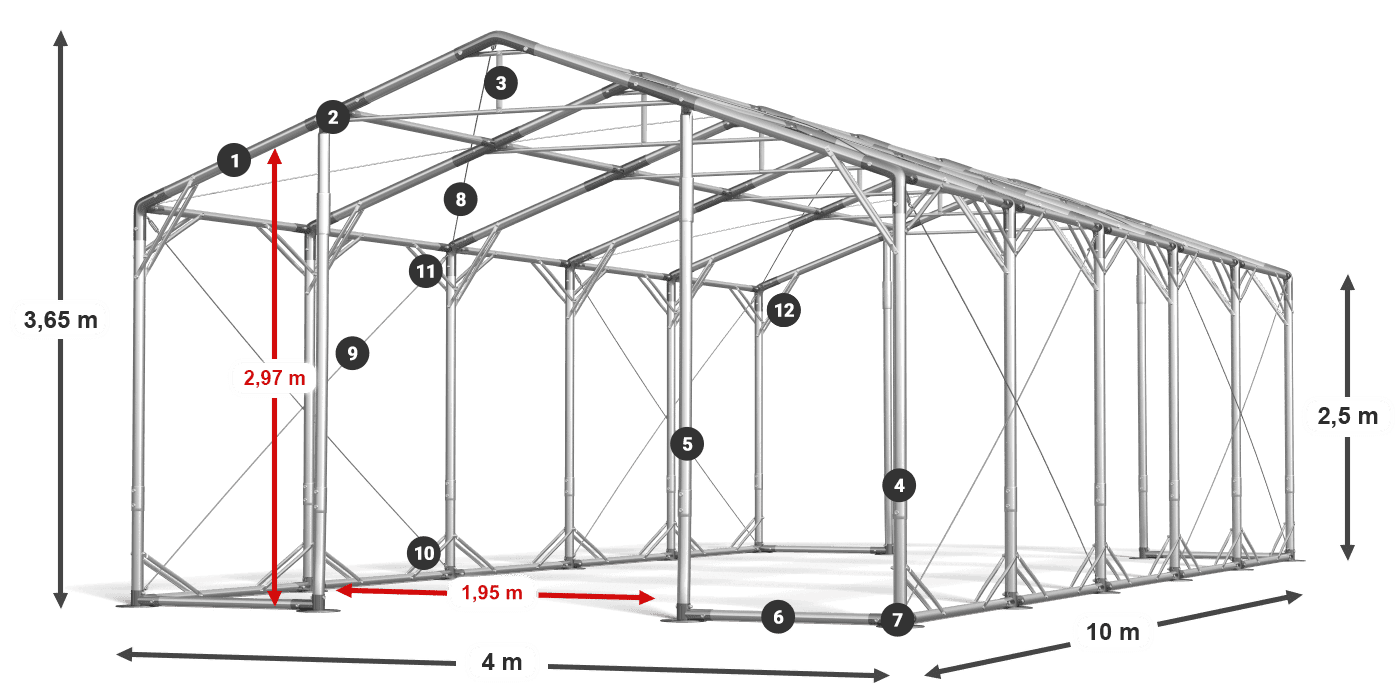 POLAR PLUS legenda 2,5 m-4 m