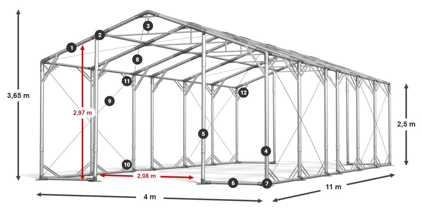 POLAR PLUS legenda 2,5 m-4 m
