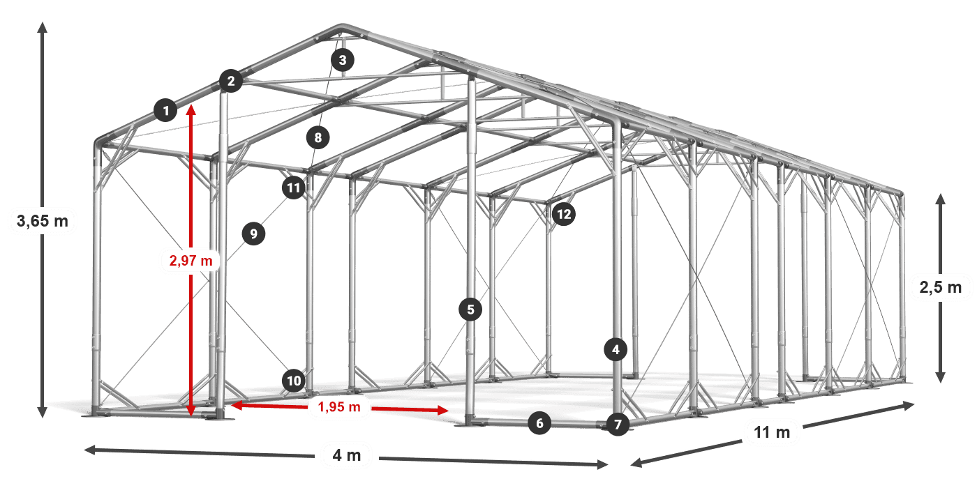 POLAR PLUS legenda 2,5 m-4 m
