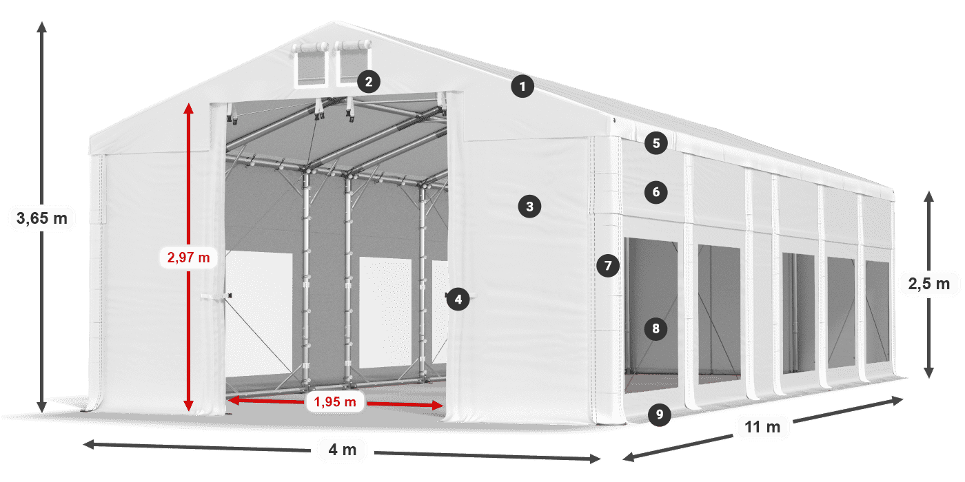 Streha: MS 580 PVC Stene: MS 580 PVC 2,5 m legenda