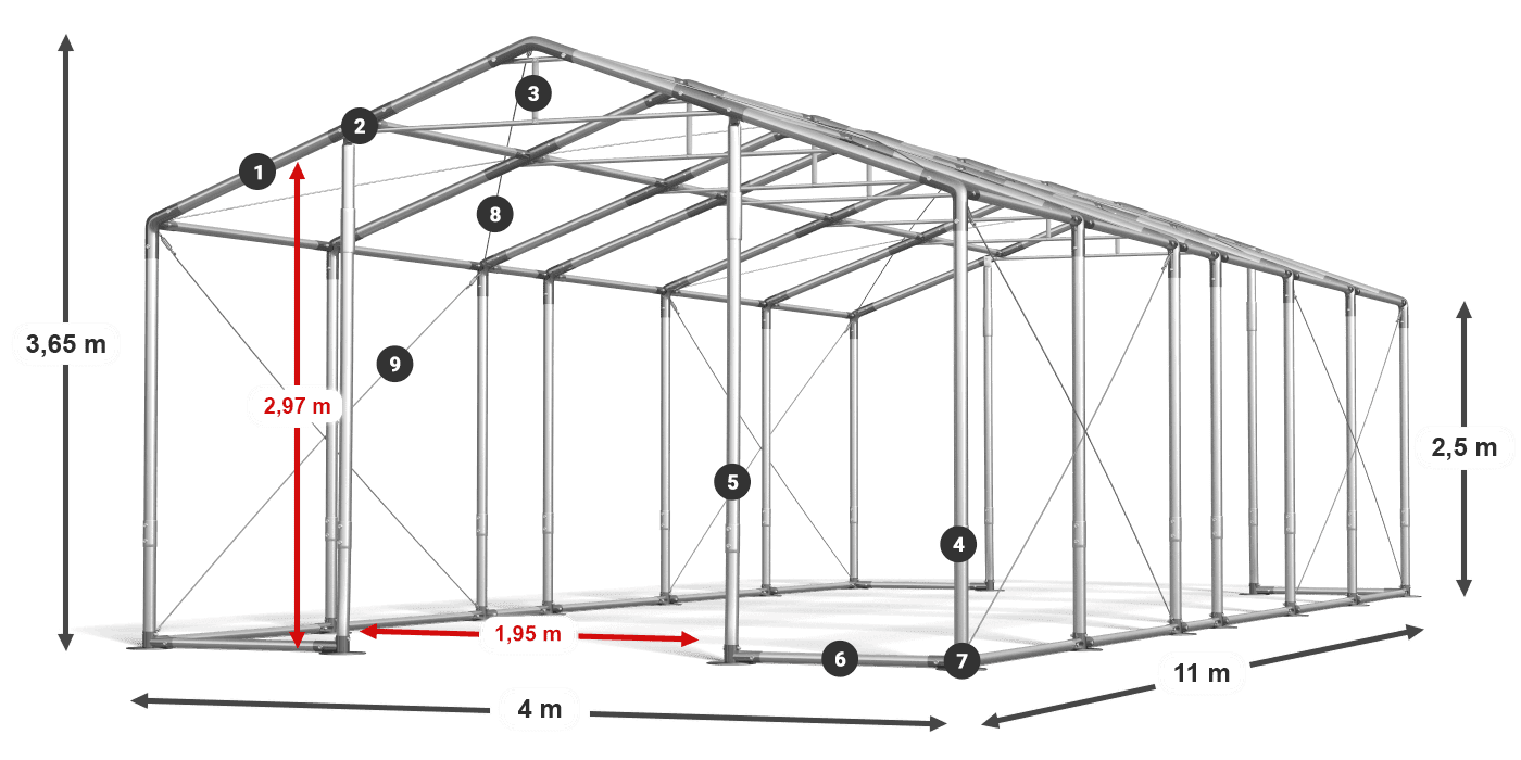 WINTER PLUS legenda 2,5 m-4 m