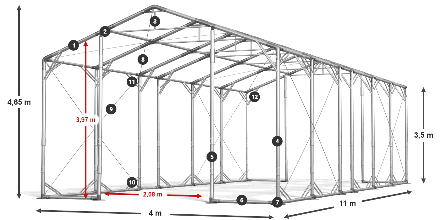 POLAR PLUS legenda 2,5 m-4 m