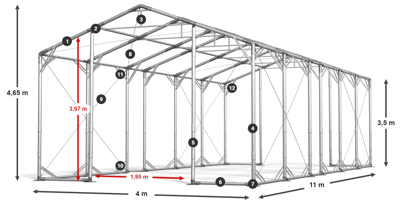 POLAR PLUS legenda 2,5 m-4 m