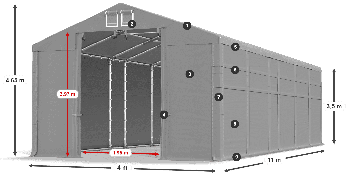 Streha: MS 580 PVC Stene: SD 500 PVC 3,5 m legenda