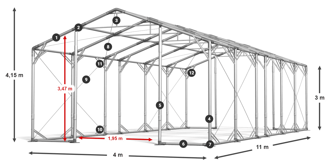 POLAR PLUS legenda 2,5 m-4 m