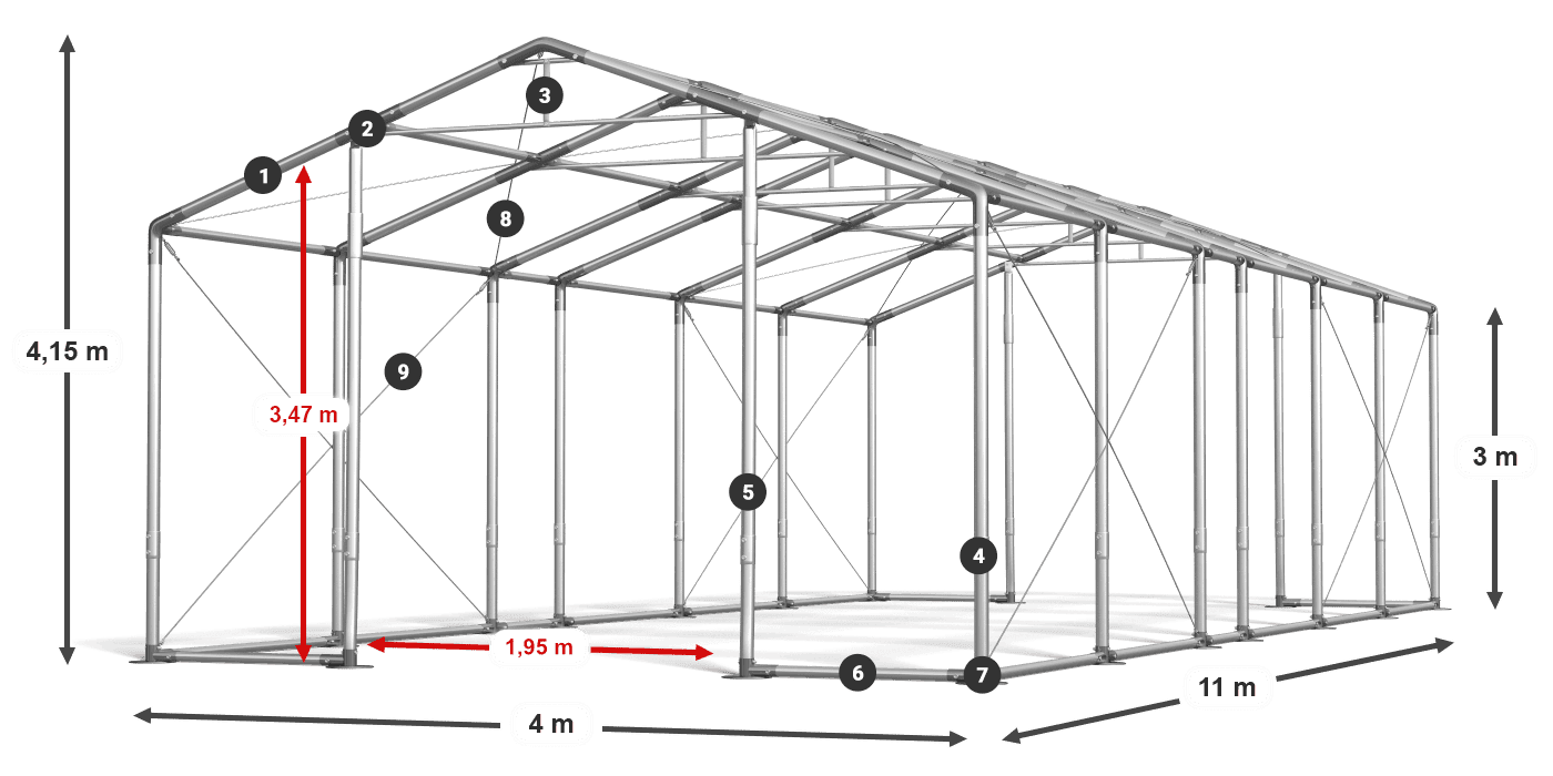 WINTER PLUS legenda 2,5 m-4 m