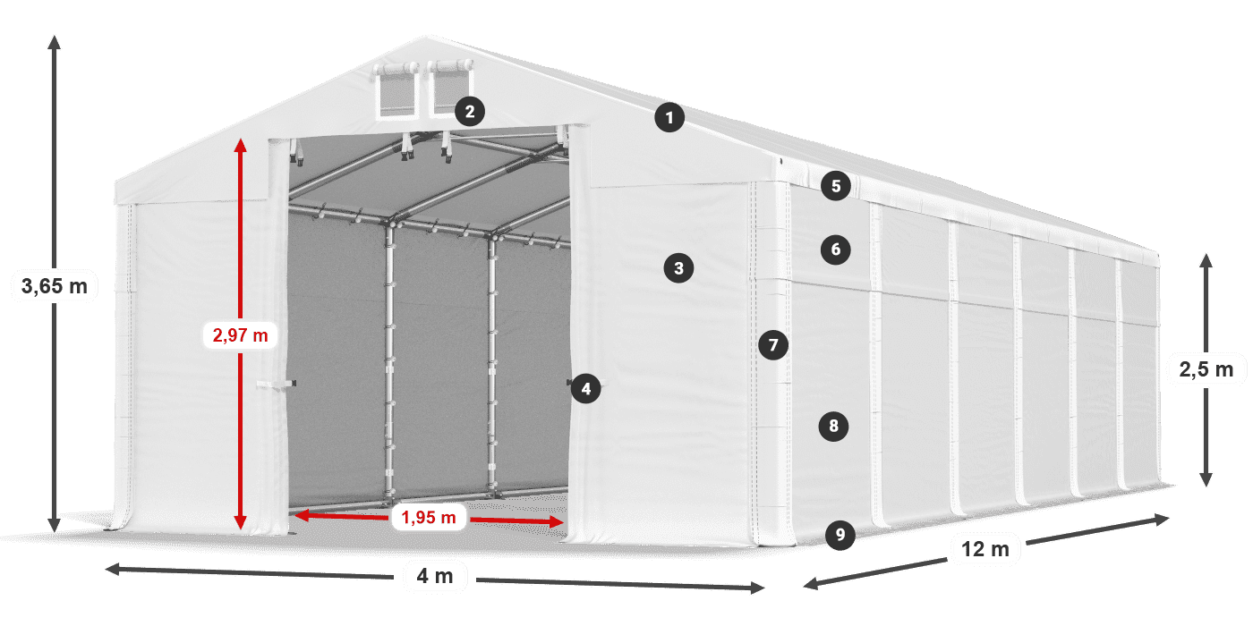 MFR 620 PVC legenda 2,5 m