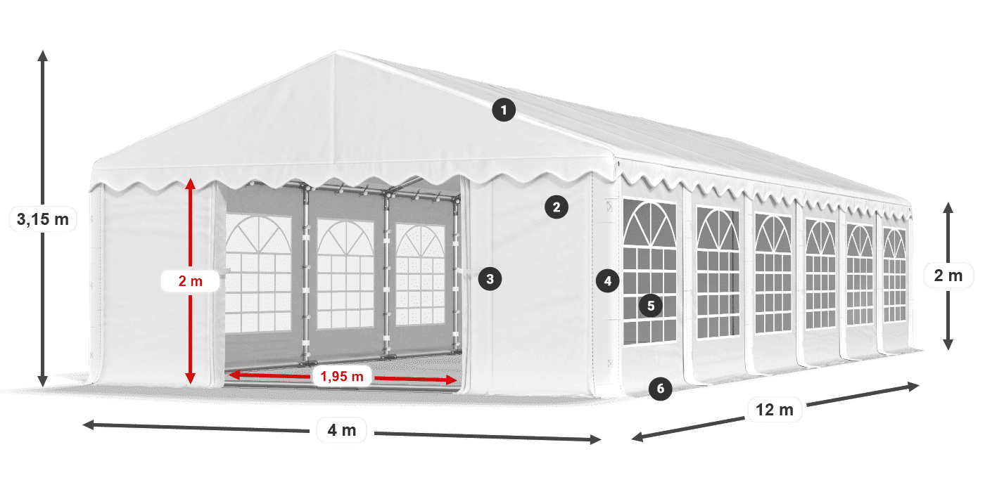 IPE 240 PE legenda
