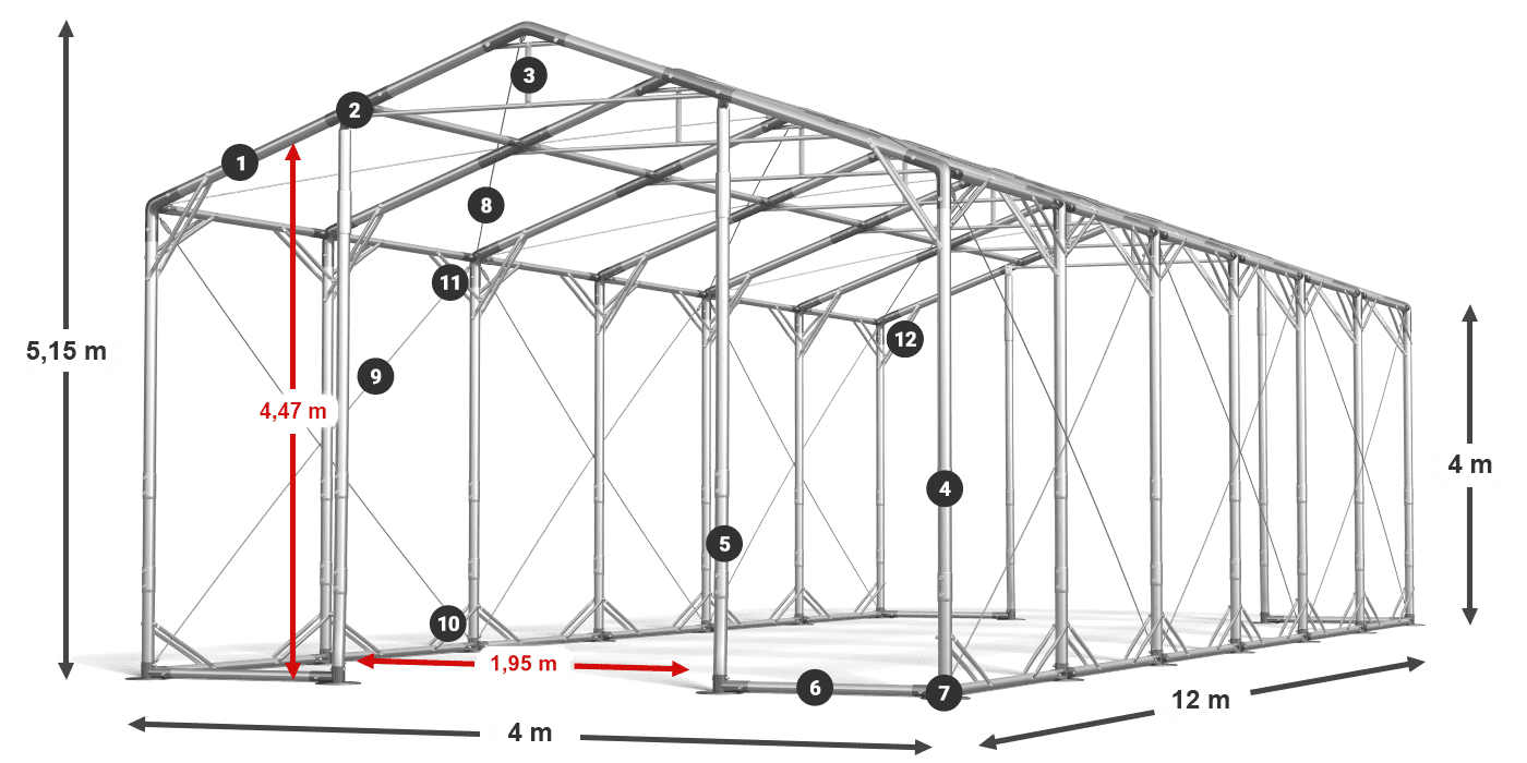 POLAR PLUS legenda 2,5 m-4 m