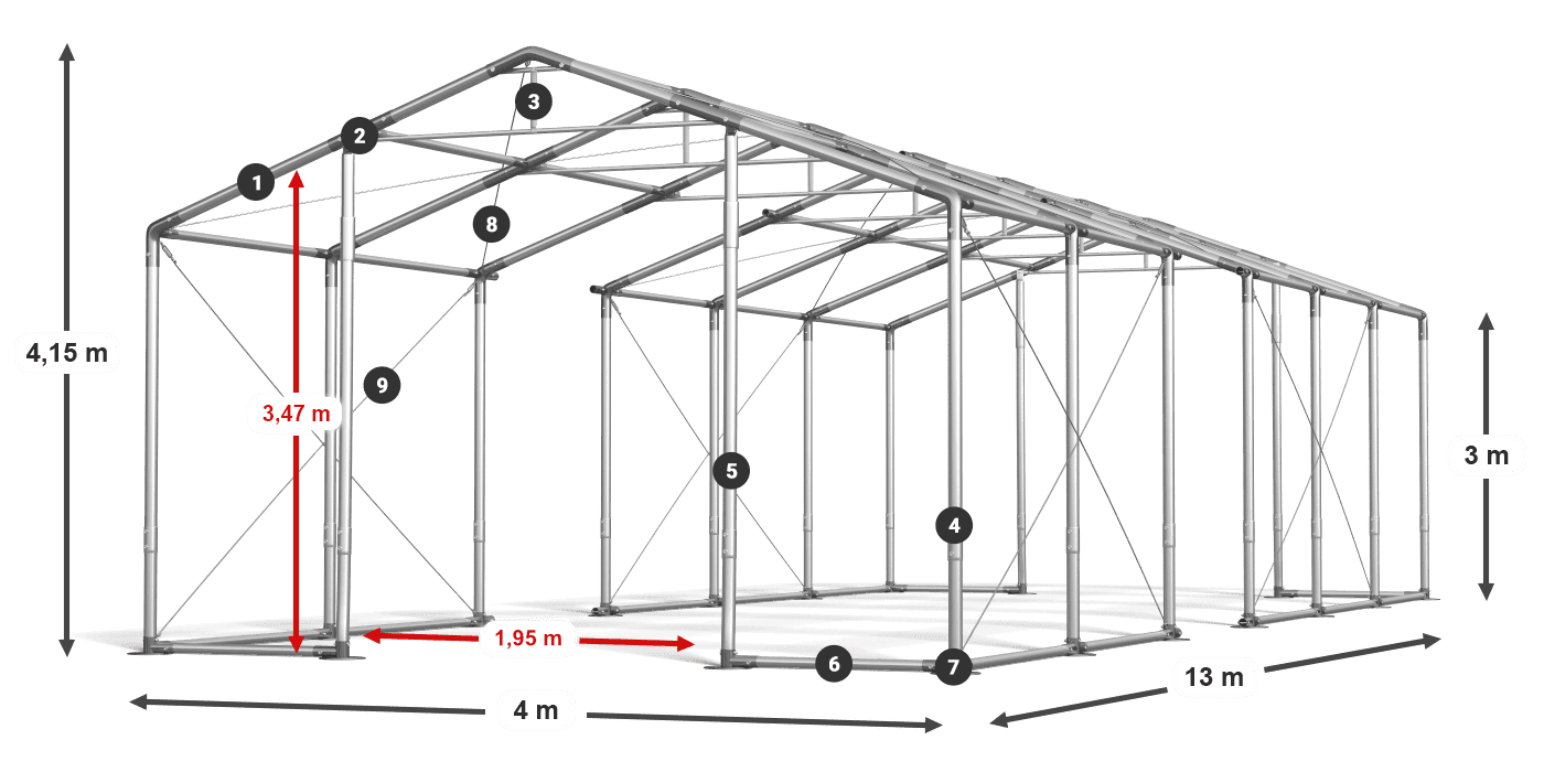 WINTER PLUS legenda 2,5 m-4 m