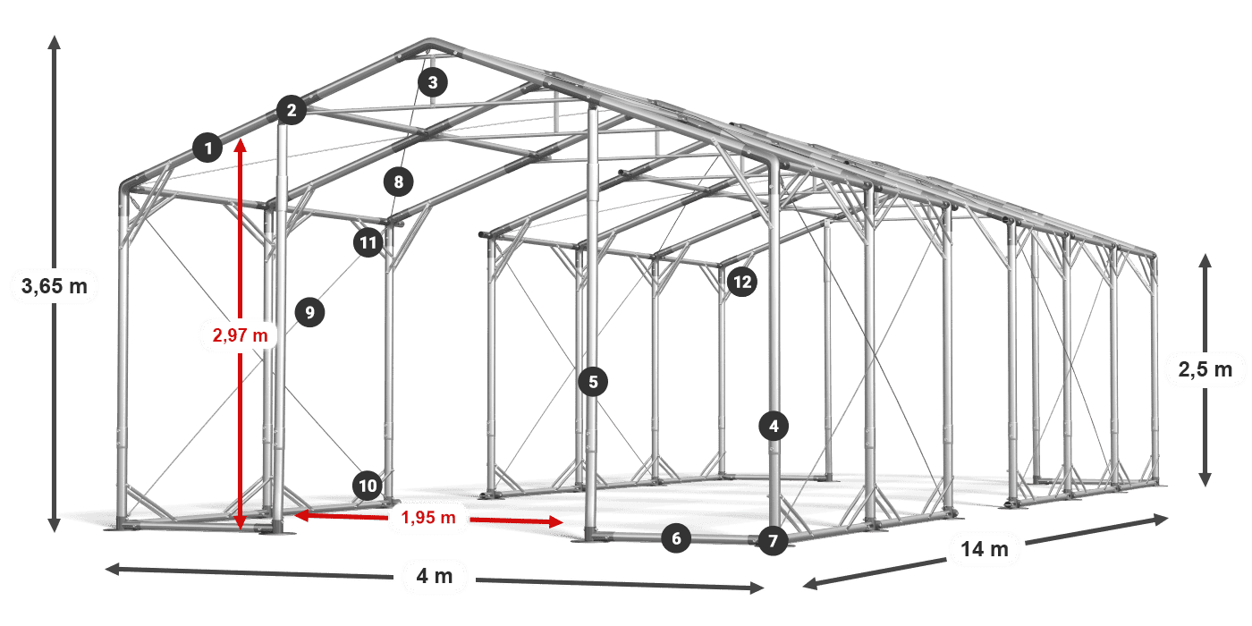 POLAR PLUS legenda 2,5 m-4 m