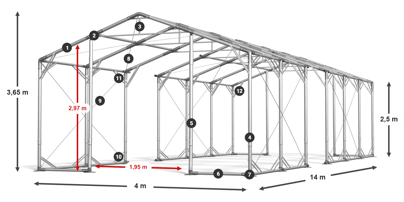 POLAR PLUS legenda 2,5 m-4 m
