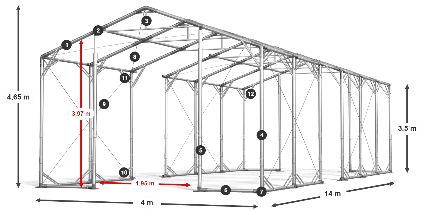 POLAR PLUS legenda 2,5 m-4 m