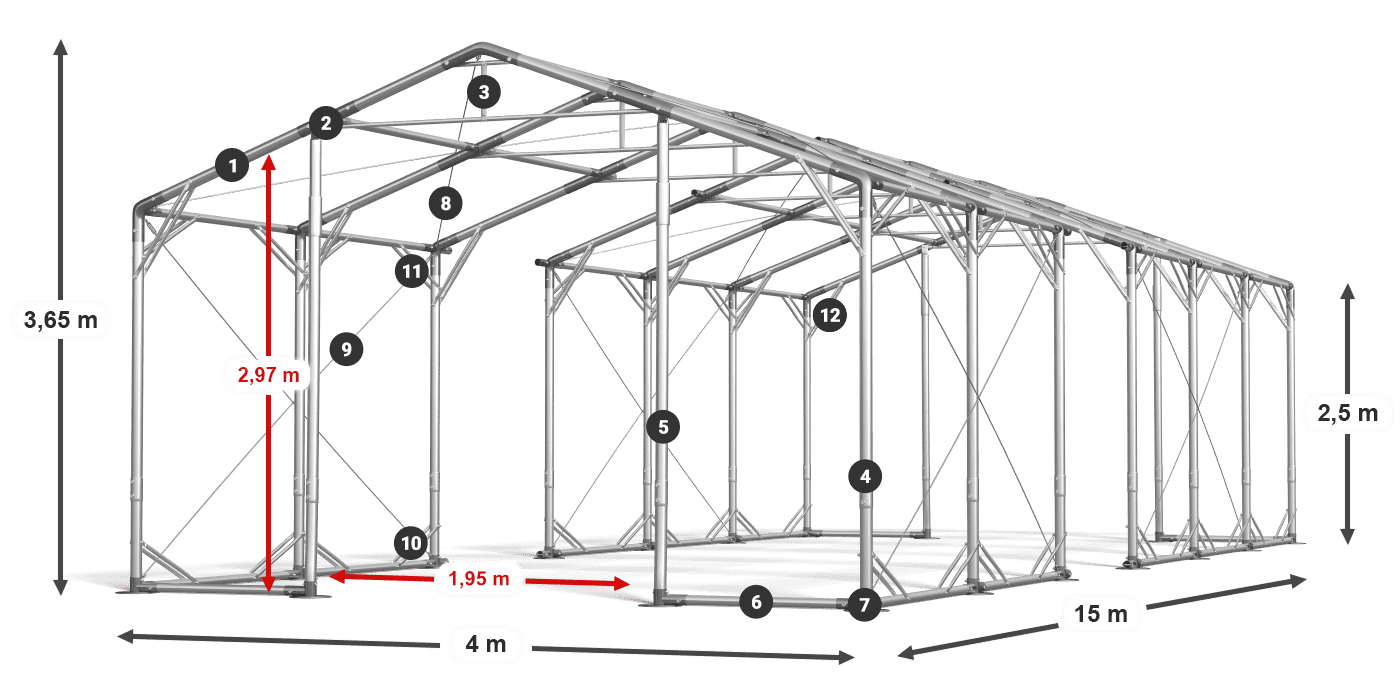 POLAR PLUS legenda 2,5 m-4 m