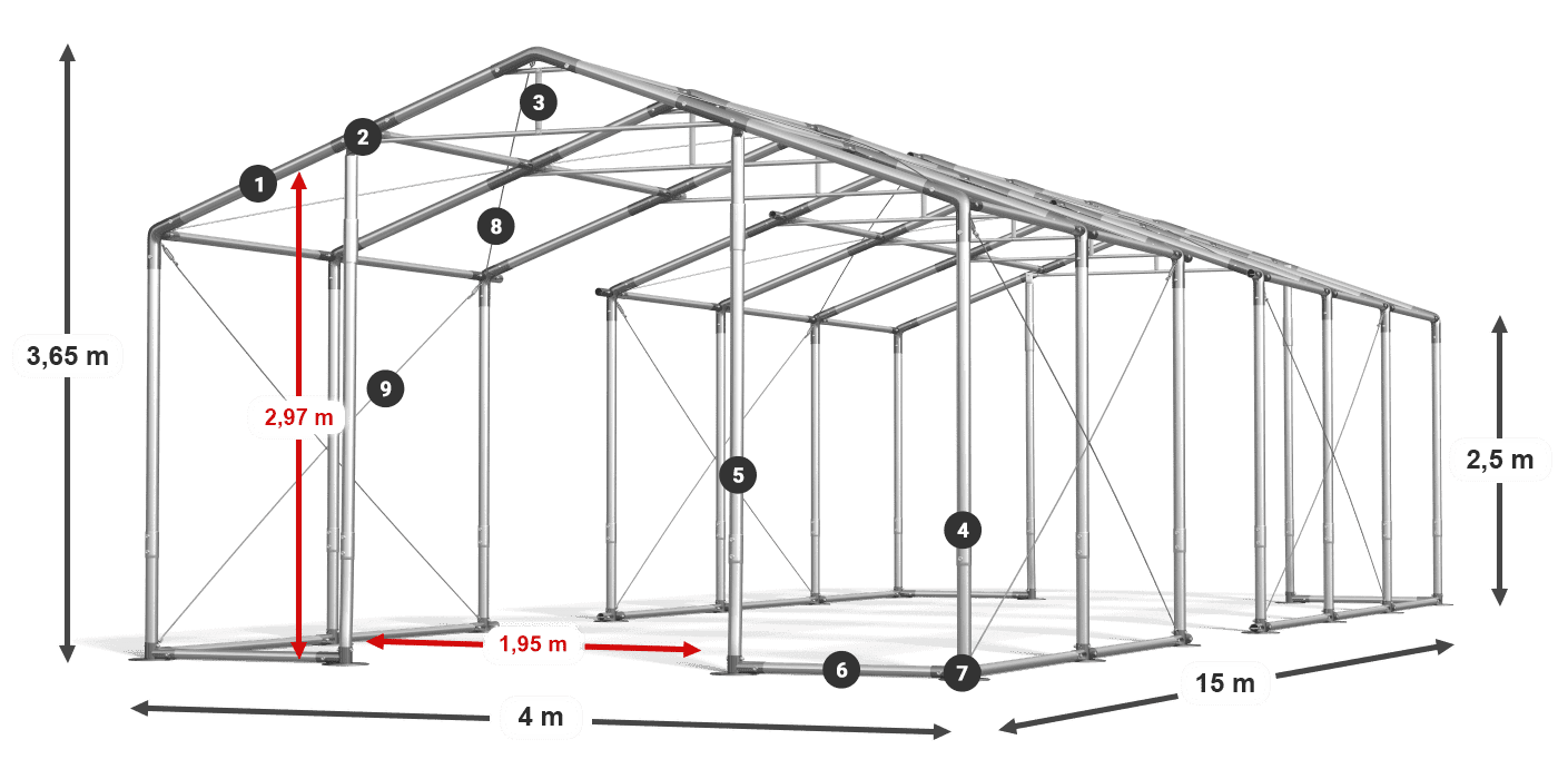 WINTER PLUS legenda 2,5 m-4 m