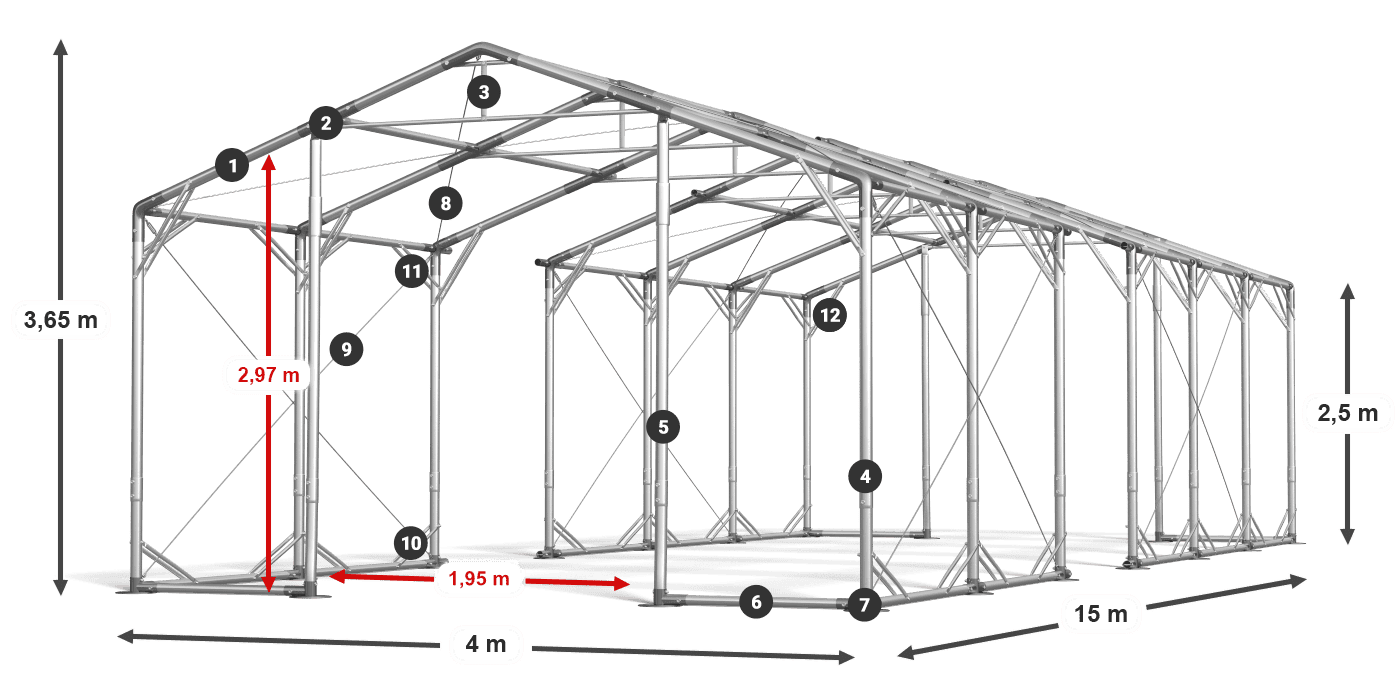 POLAR PLUS legenda 2,5 m-4 m