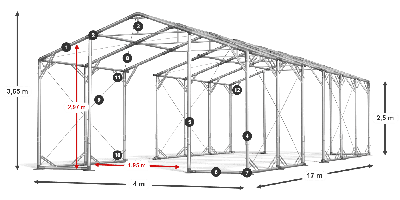 POLAR PLUS legenda 2,5 m-4 m
