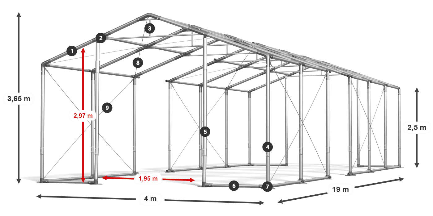 WINTER PLUS legenda 2,5 m-4 m