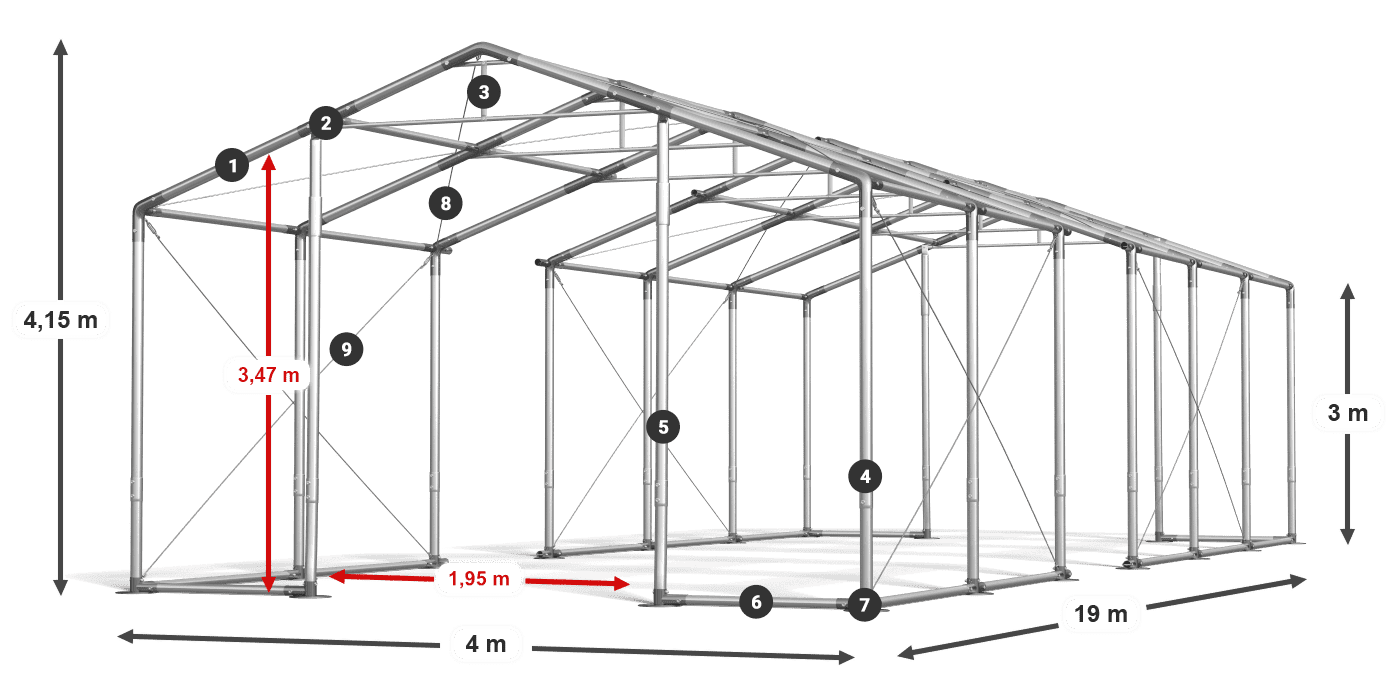 WINTER PLUS legenda 2,5 m-4 m