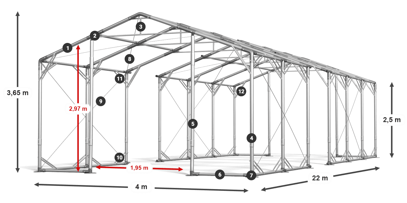 POLAR PLUS legenda 2,5 m-4 m