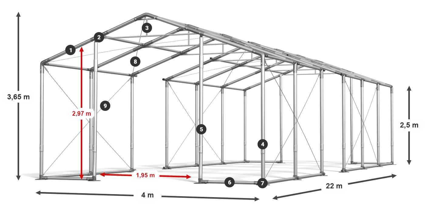 WINTER PLUS legenda 2,5 m-4 m