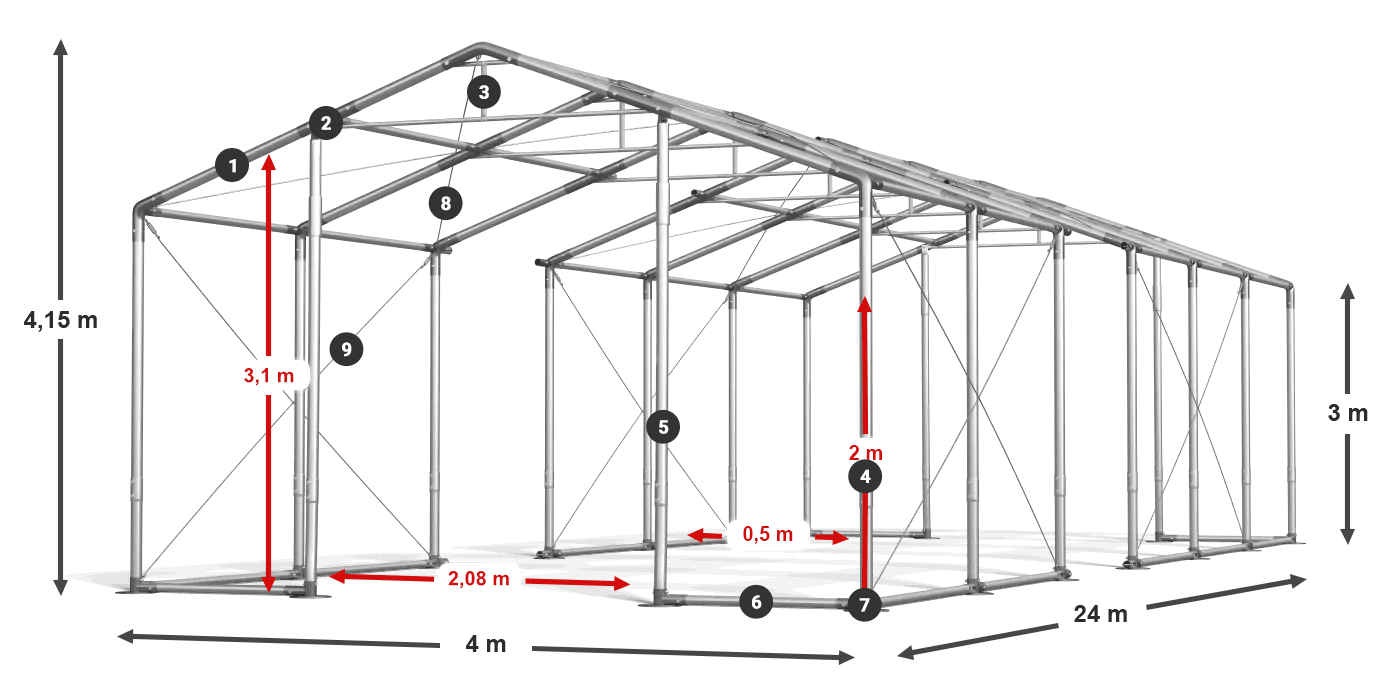 WINTER PLUS legenda 2,5 m-4 m
