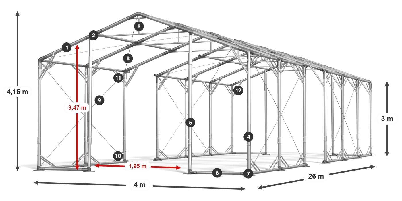POLAR PLUS legenda 2,5 m-4 m
