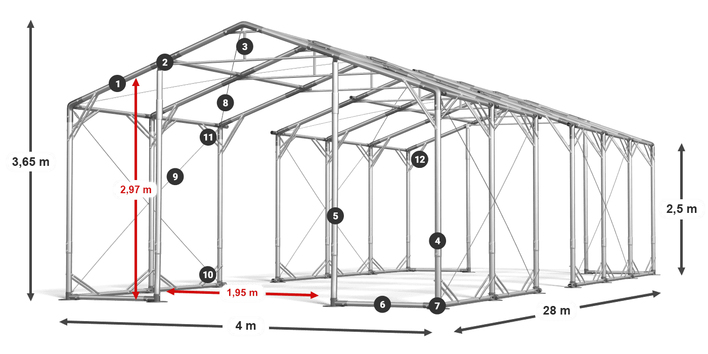 POLAR PLUS legenda 2,5 m-4 m