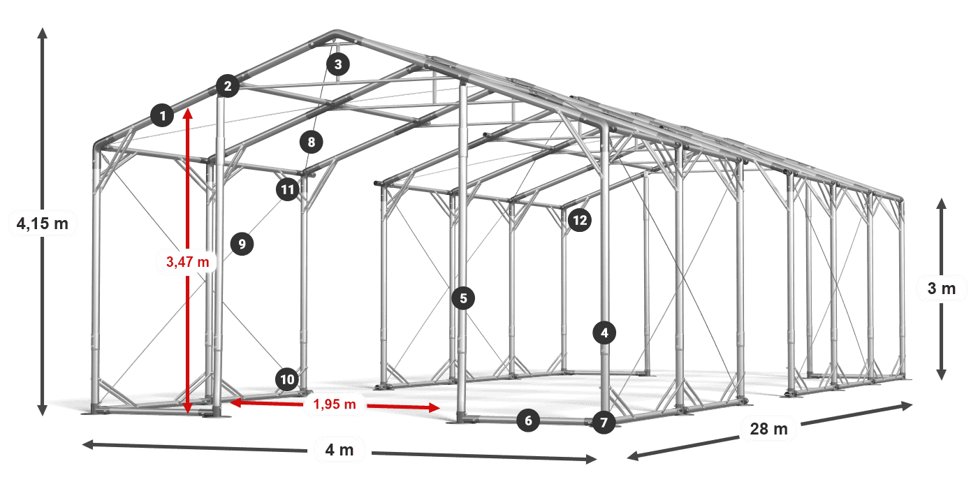 POLAR PLUS legenda 2,5 m-4 m