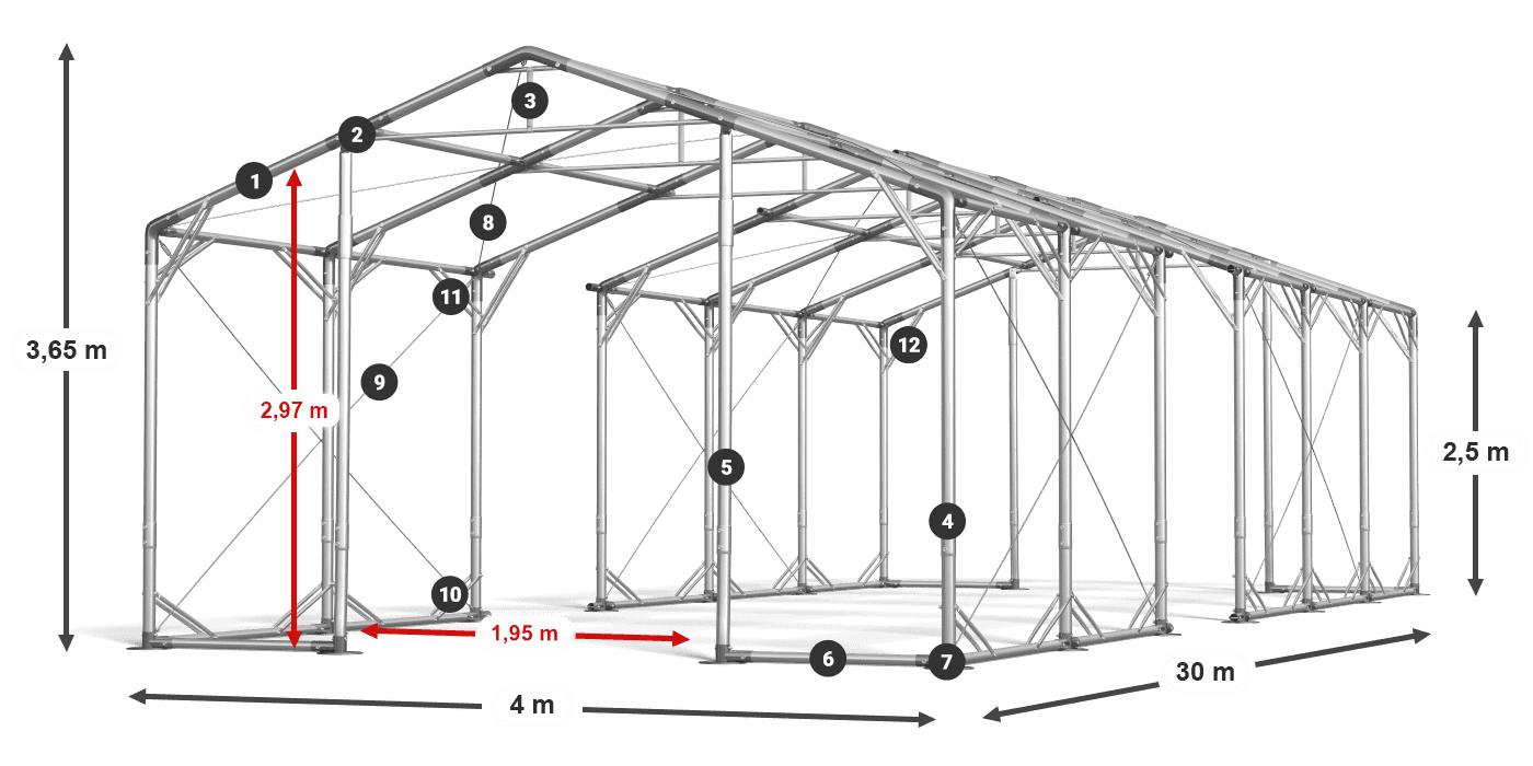 POLAR PLUS legenda 2,5 m-4 m