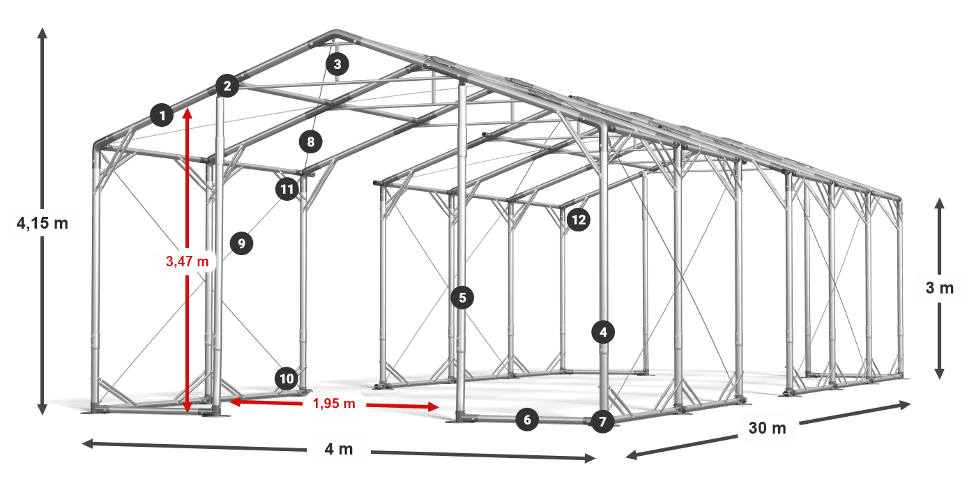POLAR PLUS legenda 2,5 m-4 m