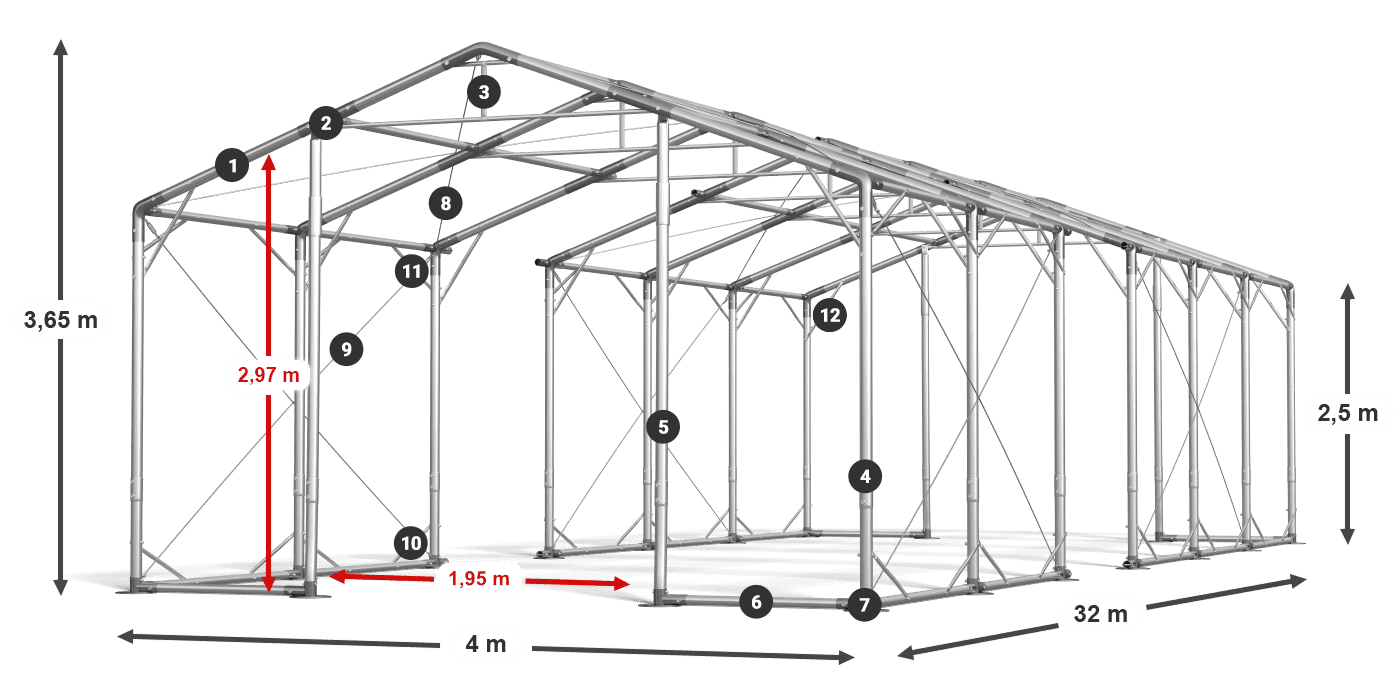 POLAR legenda 2,5 m-4 m