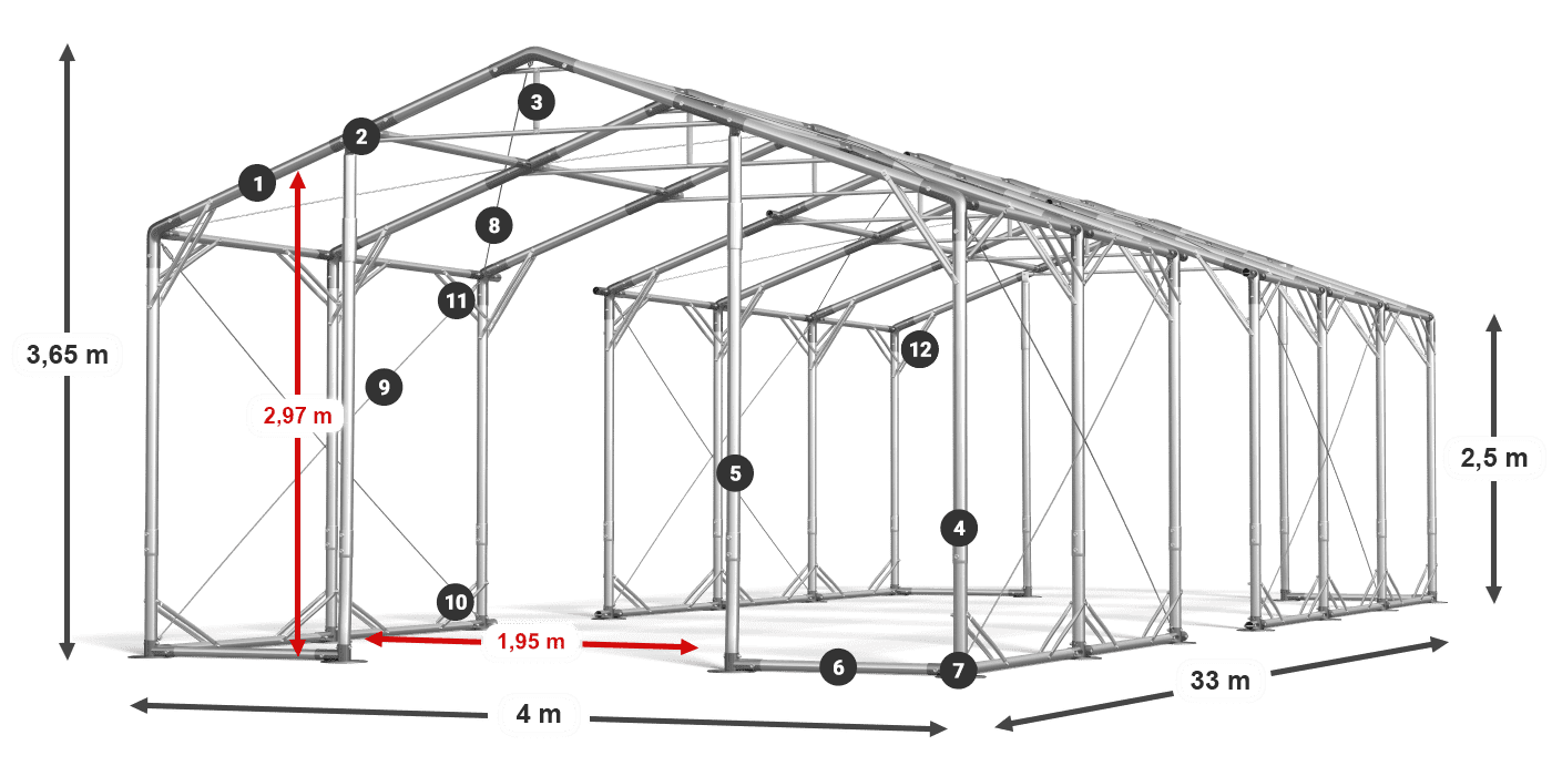POLAR PLUS legenda 2,5 m-4 m