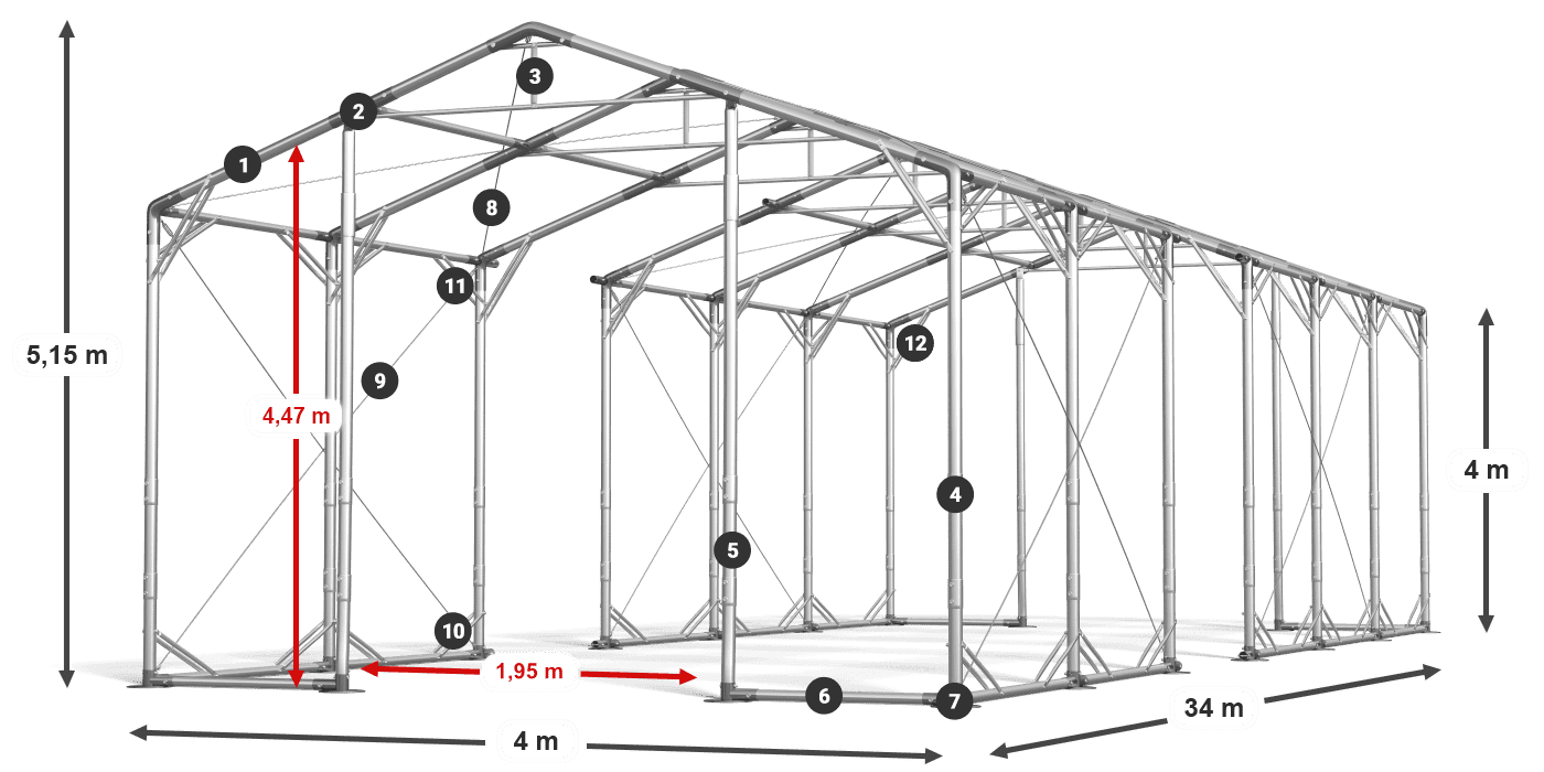 POLAR PLUS legenda 2,5 m-4 m