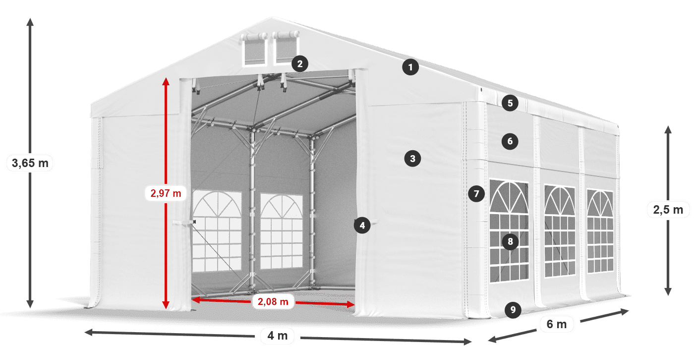 IMS 580 PVC legenda 2,5 m