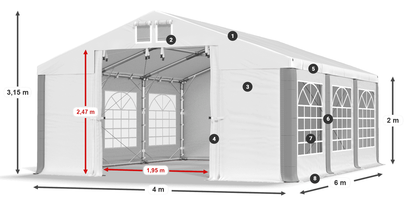 ISD 560 PVC Legenda 2m