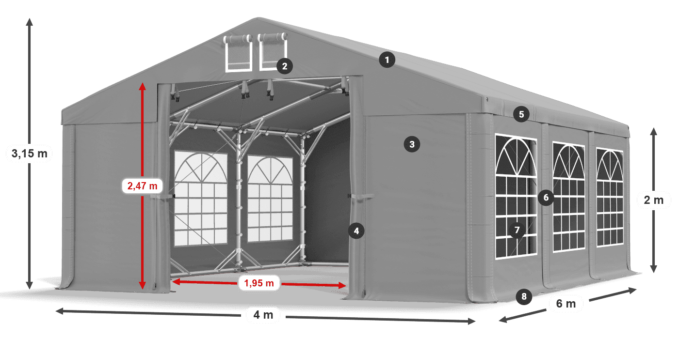 ISD 560 PVC Legenda 2m