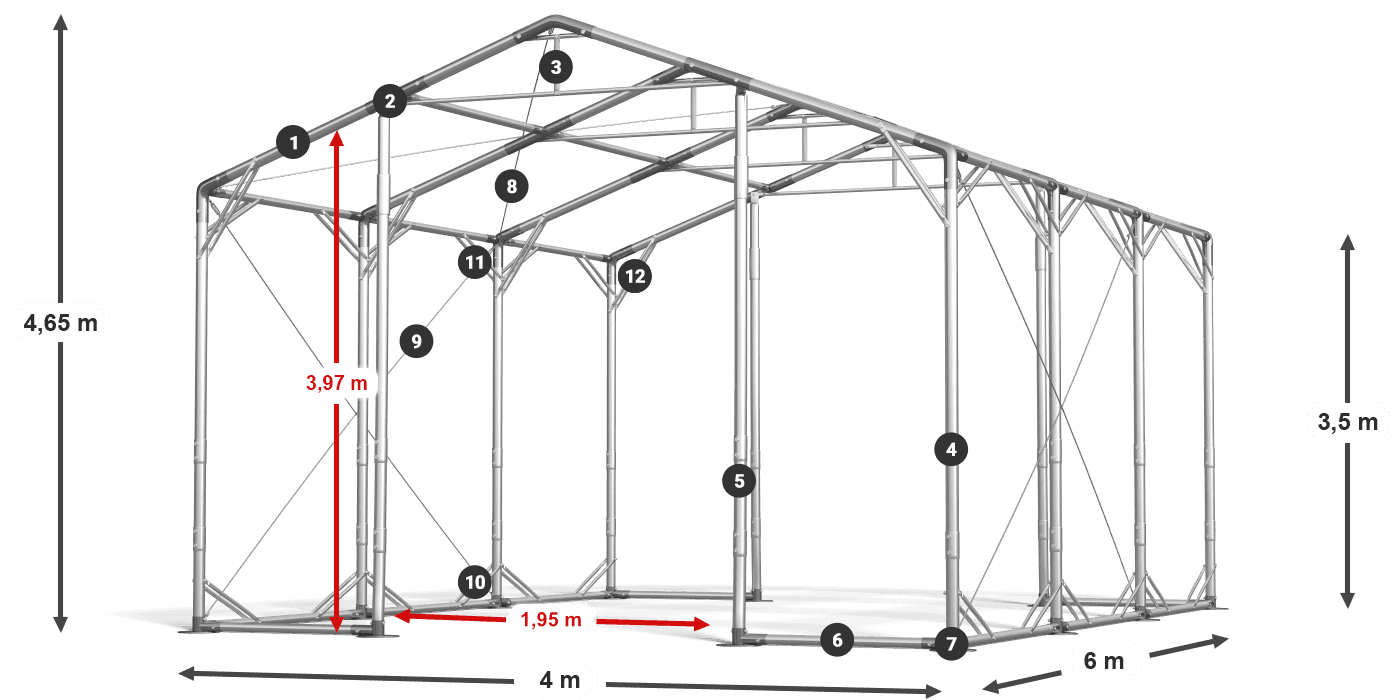POLAR PLUS legenda 2,5 m-4 m