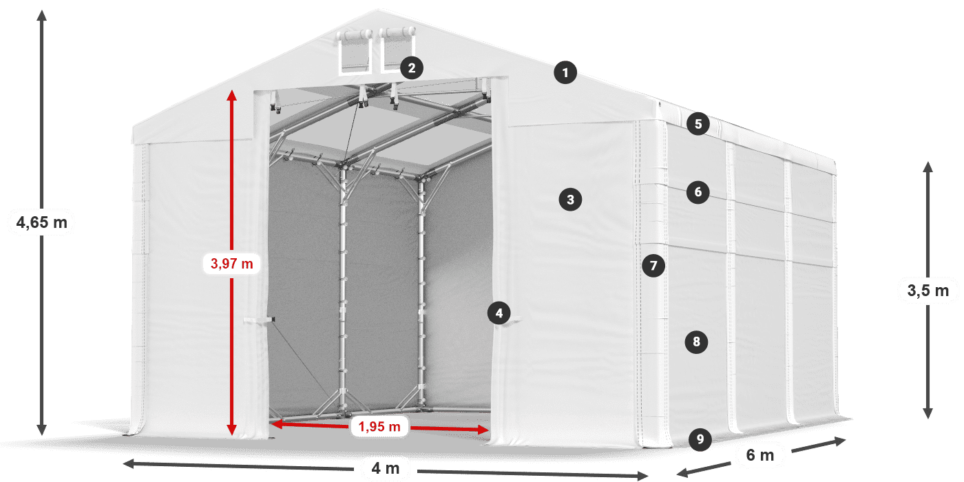 Streha: MS T 580 PVC Stene: SD 500 PVC 3,5 m legenda