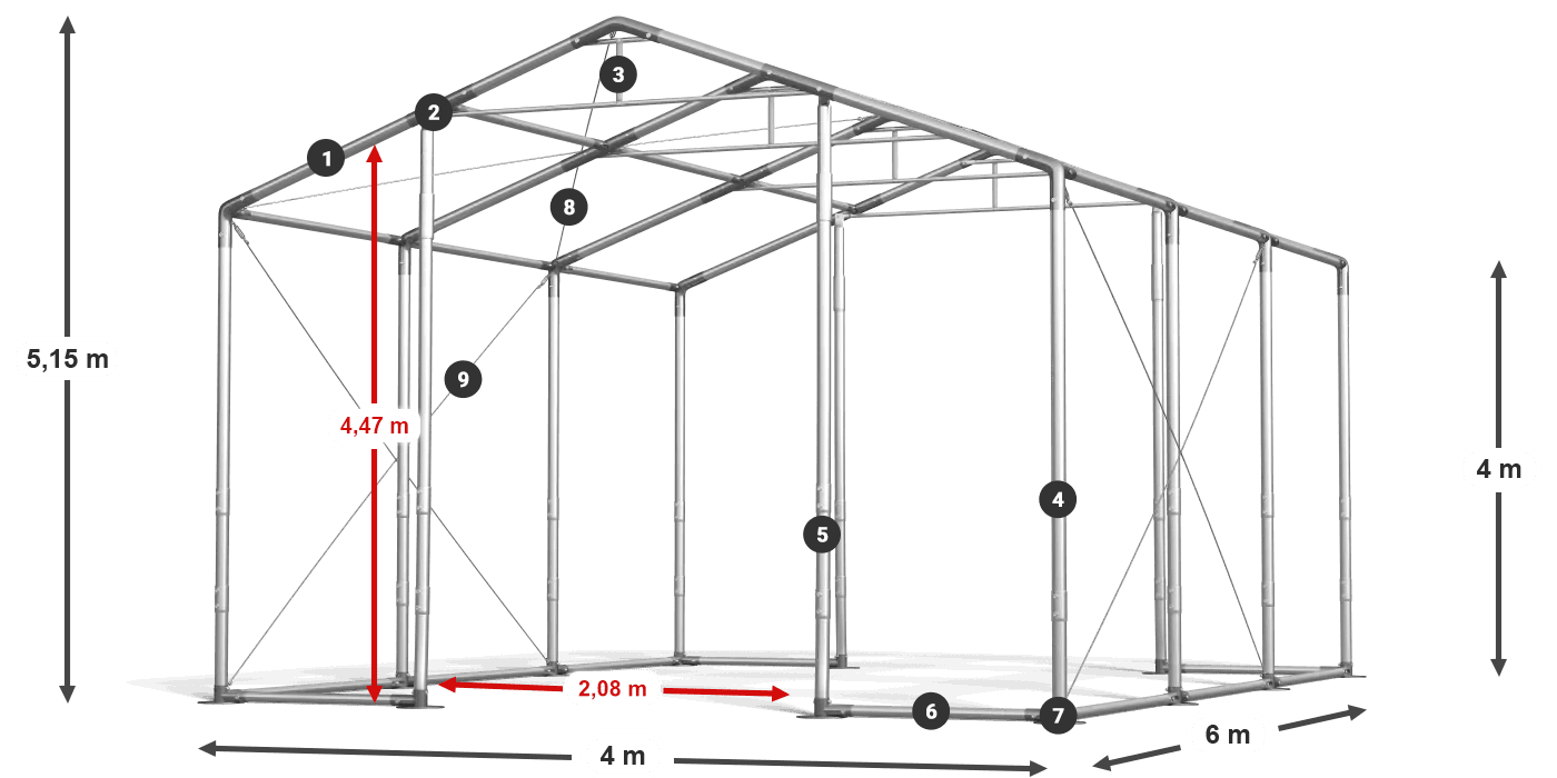 WINTER PLUS legenda 2,5 m-4 m
