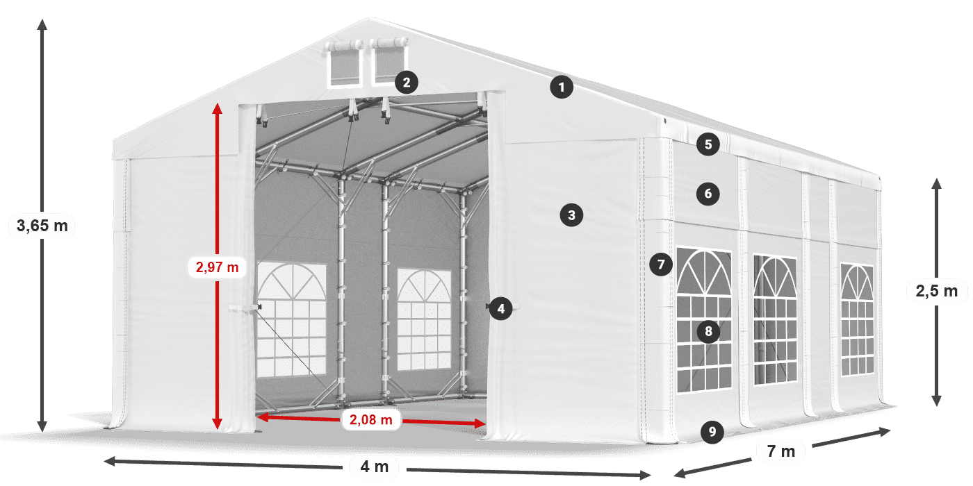 IFR 620 PVC legenda 2,5 m