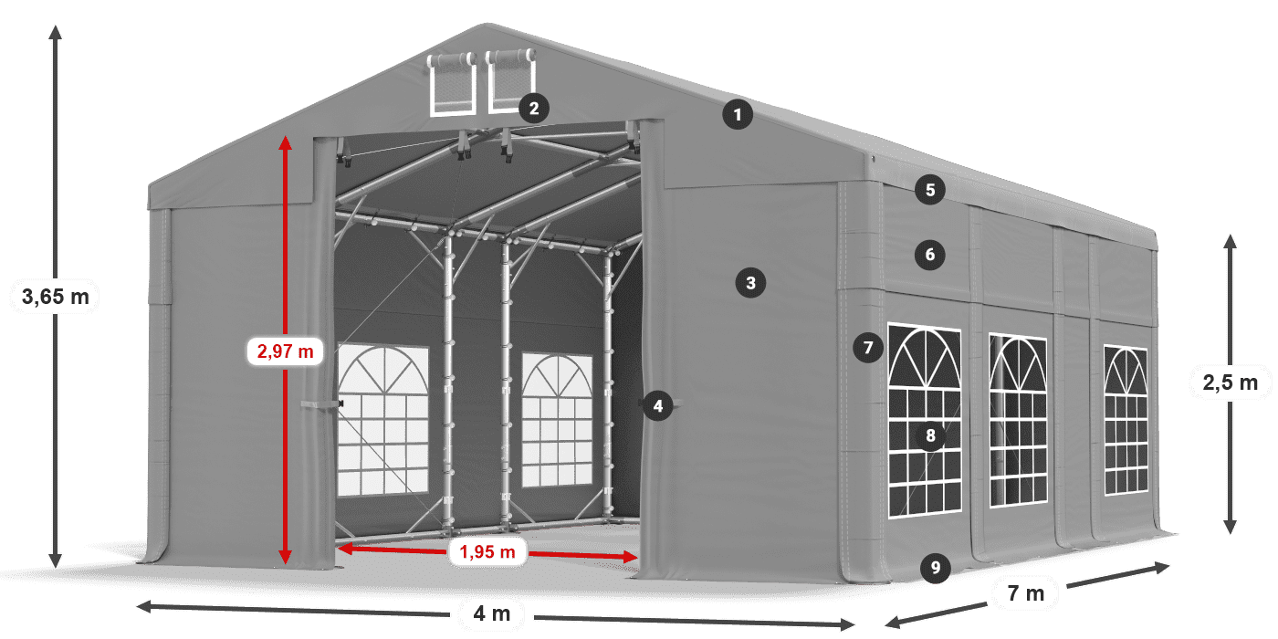 Streha: FR 620 PVC Stene: SD 500 PVC 2,5 m legenda
