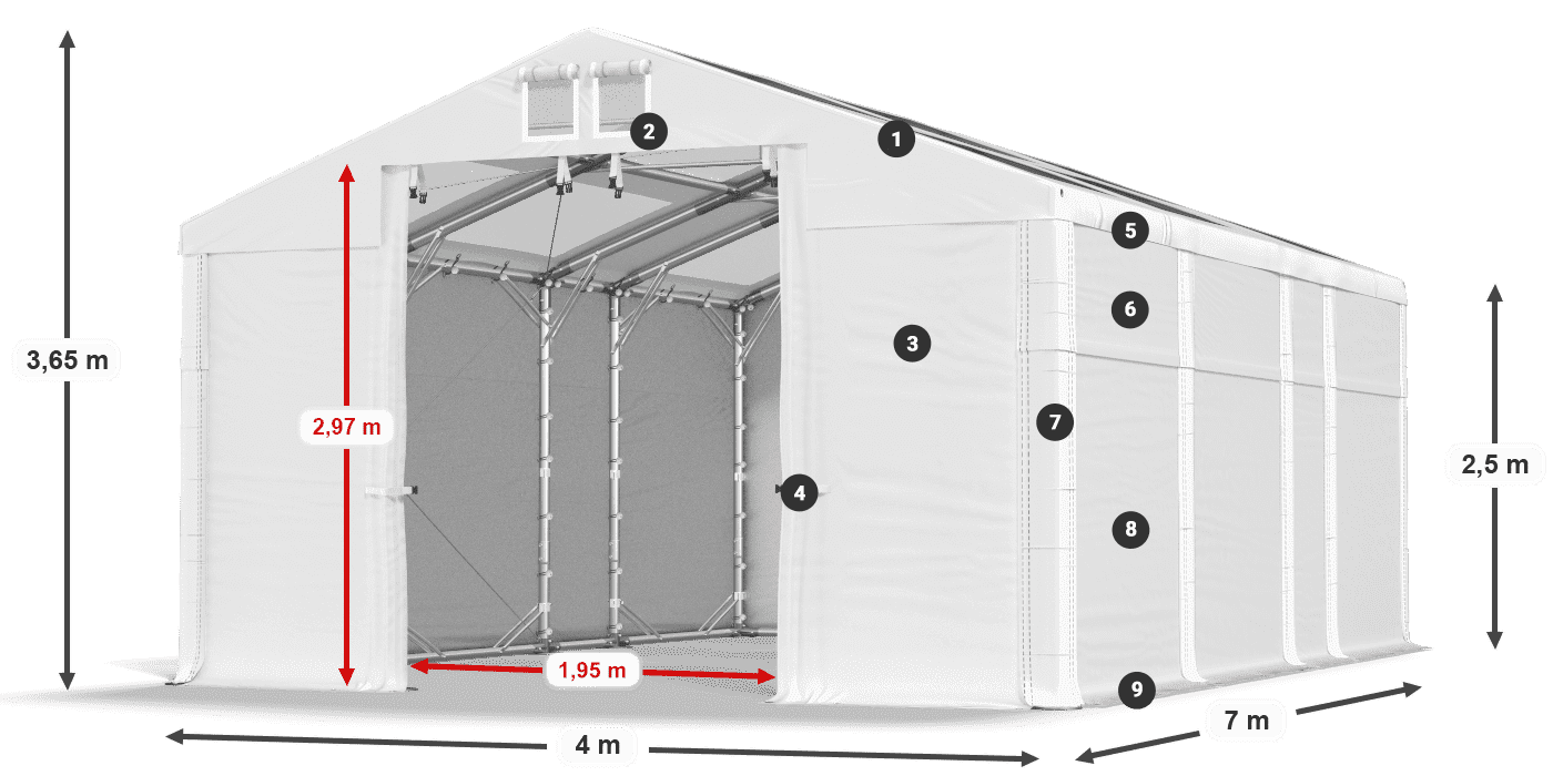 Streha: MS T 580 PVC Stene: SD 500 PVC 2,5 m legenda