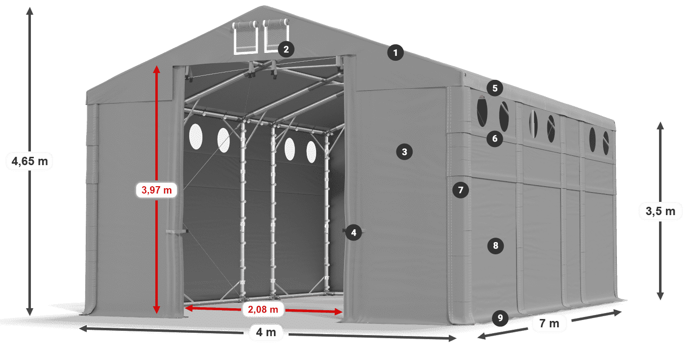 MFRO 620 PVC legenda 3,5 m