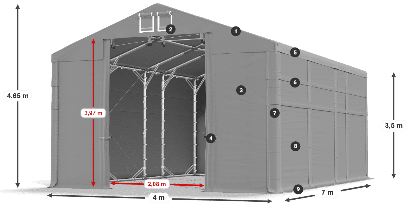 MFR 620 PVC legenda 3,5 m