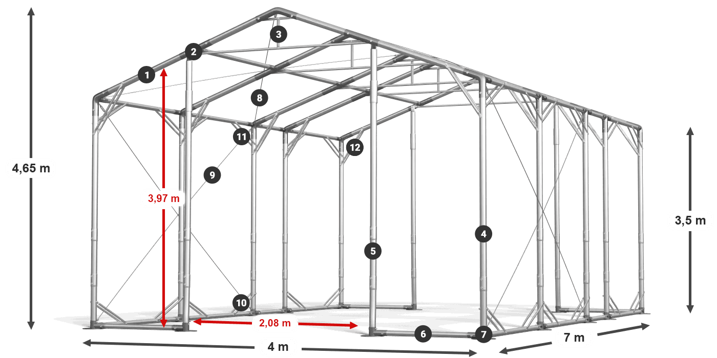 POLAR PLUS legenda 2,5 m-4 m